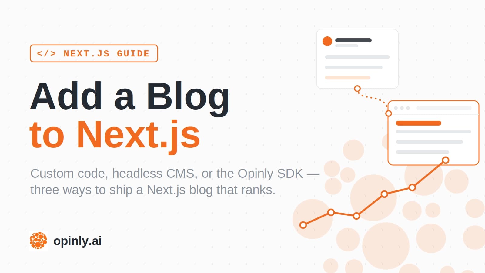 Add a blog to Next.js — comparing custom code, headless CMS, and the Opinly SDK, with search traffic trending upward