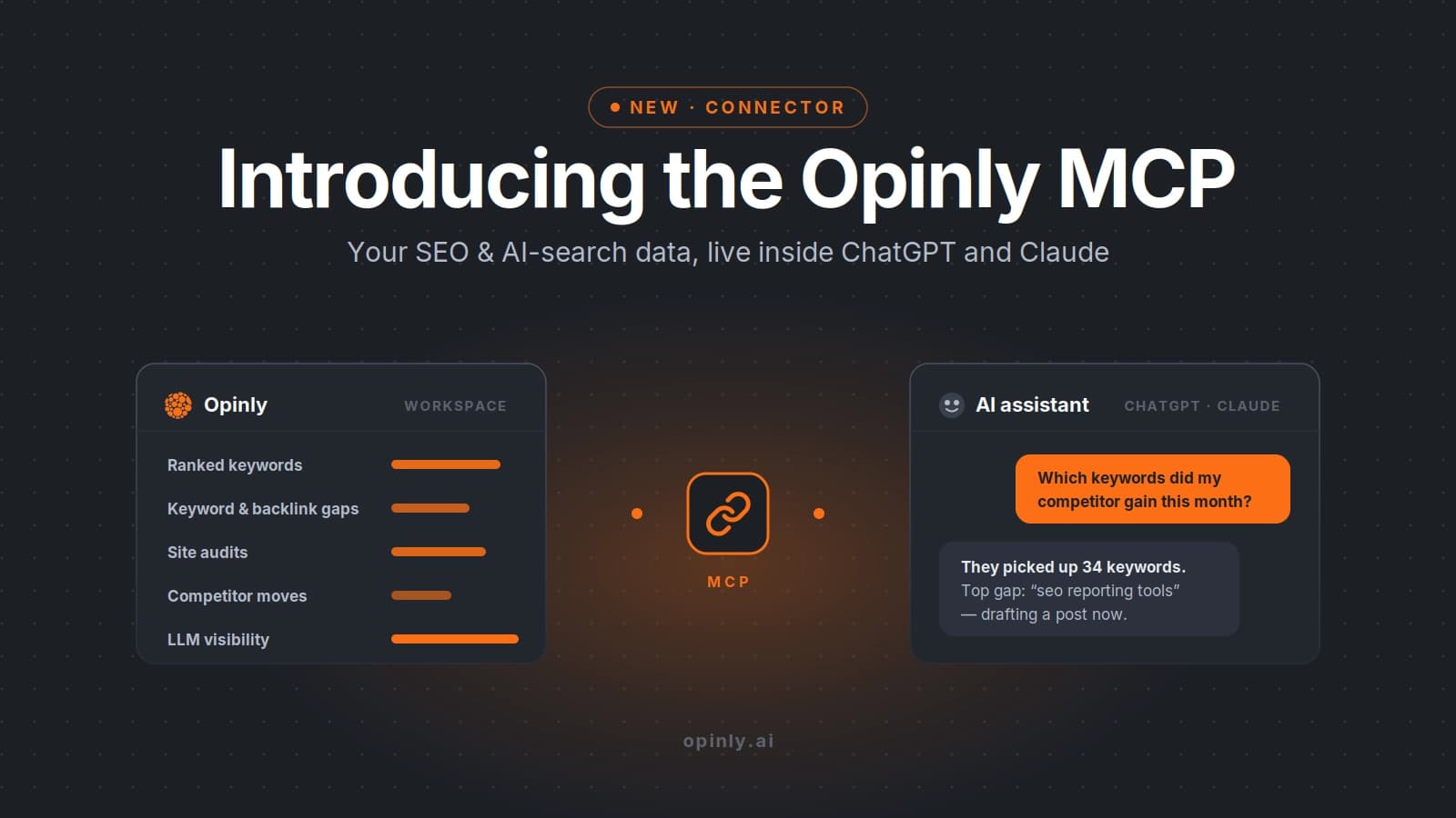 Opinly MCP connecting Opinly SEO workspace data to an AI assistant chat